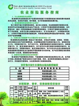农业保险服务制指南图片