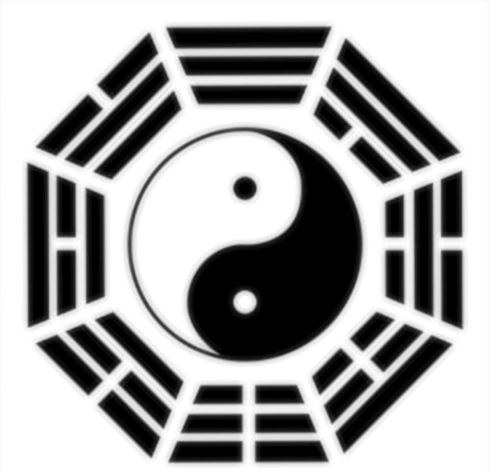 八卦图图片