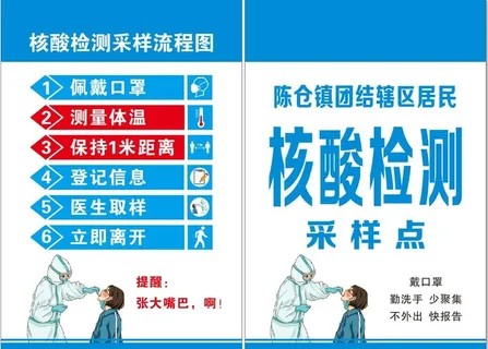 核酸检测采样流程图图片
