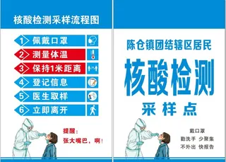 核酸检测采样流程图图片