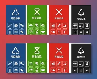 垃圾分类图片