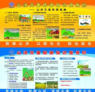 山洪灾害宣传栏图片