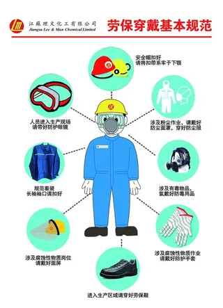 卡通劳保穿戴图片