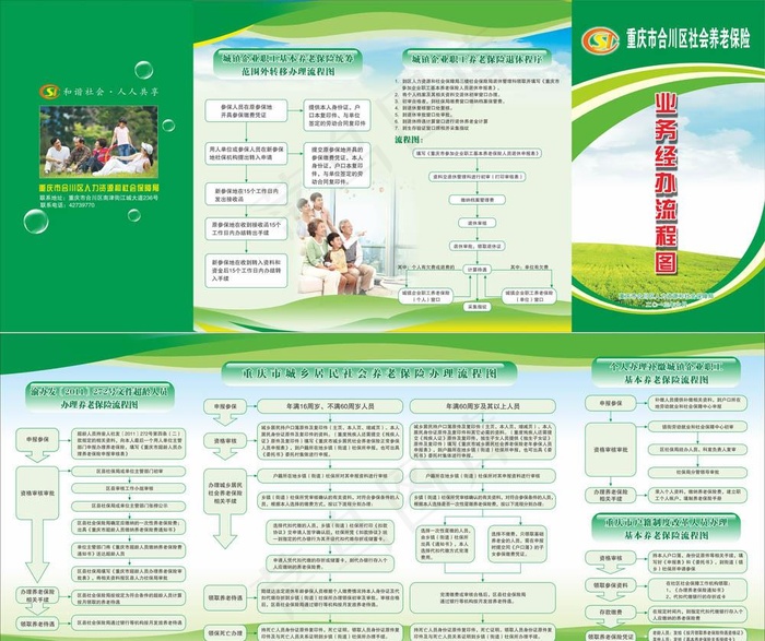 养老保险流程图图片(0×0像素())cdr矢量模版下载