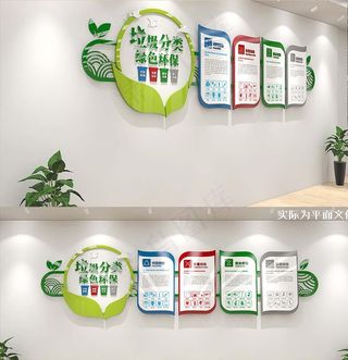 绿色环保垃圾分类文化墙图片