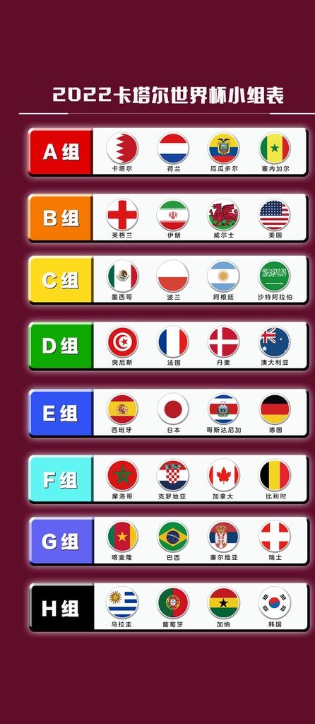 世界杯分组表图片(1680x3601)psd模版下载