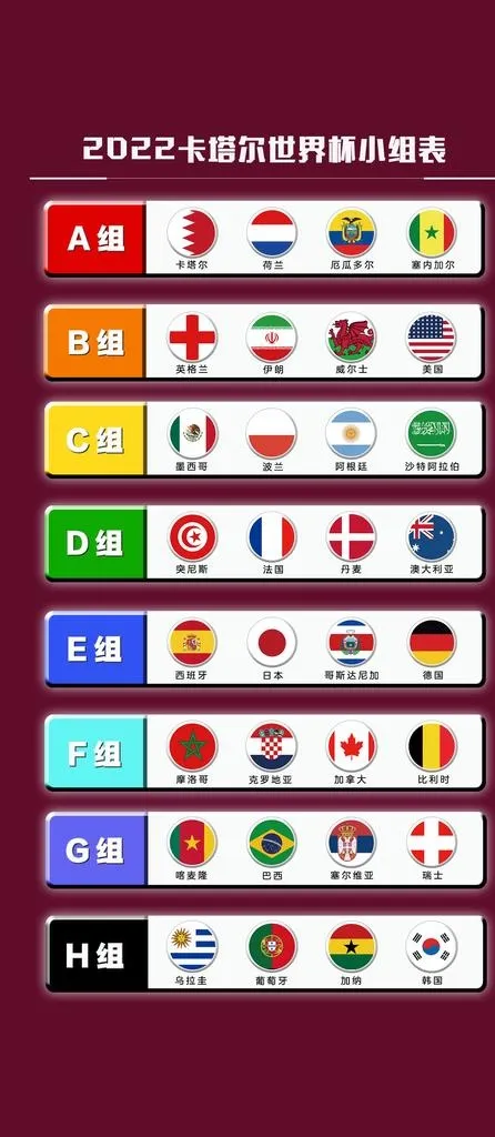 世界杯分组表图片(1680x3601)psd模版下载