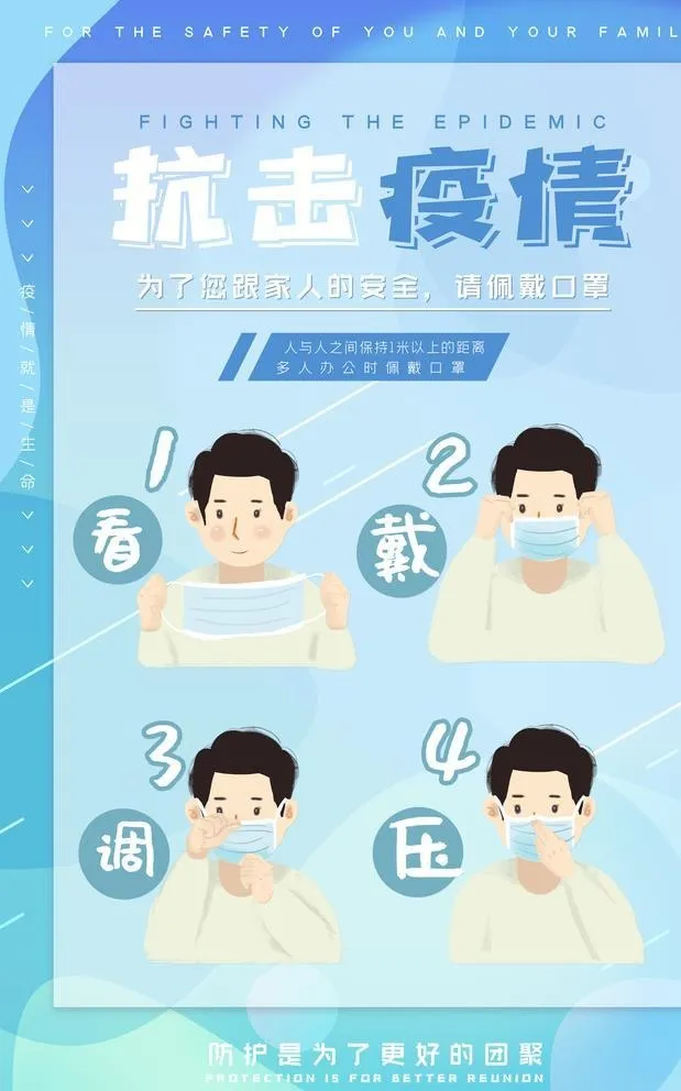 正确戴口罩图片(4724x7087)psd模版下载