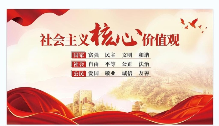 核心价值观图片