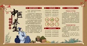 中医养生图片