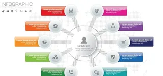 信息图表  图片