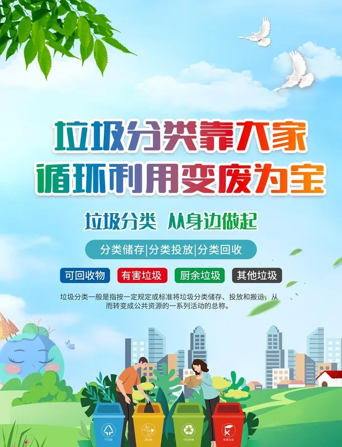 垃圾分类海报图片(2551x3437)psd模版下载