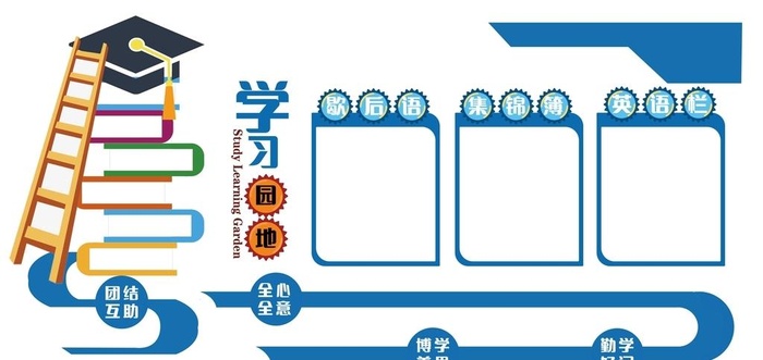 学习园地,班级布置,班级文化,校园