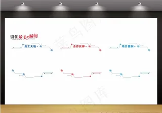 公司文化墙 科技文化墙 创新文图片