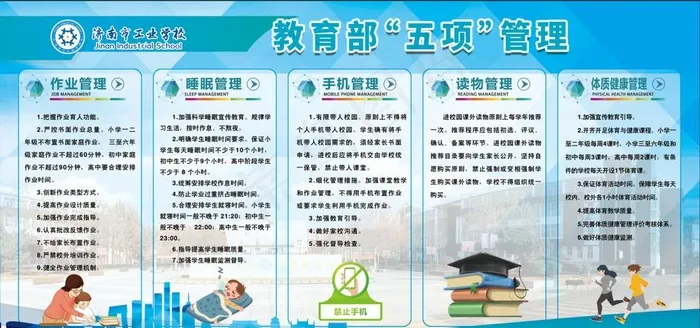 教育部五项管理图片psd模版下载