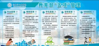 教育部五项管理图片