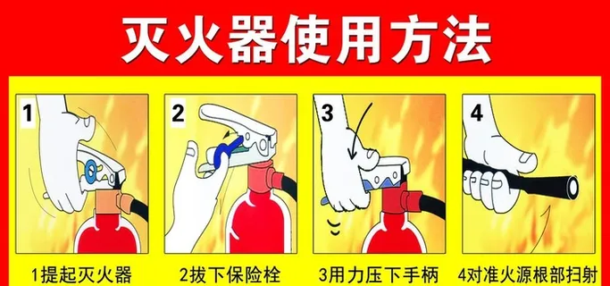 灭火器使用方法图片