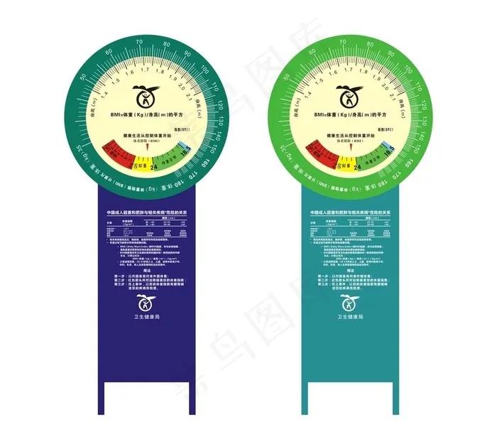 健康转盘图片cdr矢量模版下载
