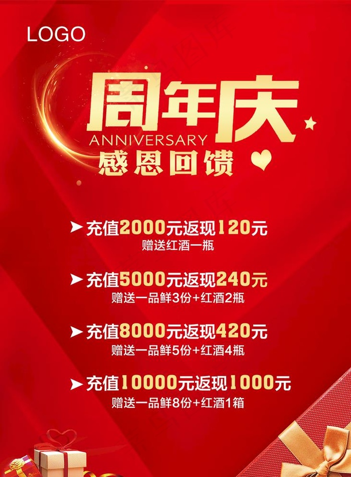 周年庆海报图片(50x70)psd模版下载
