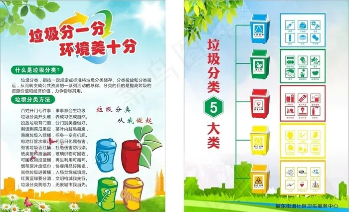 垃圾分类图片cdr矢量模版下载