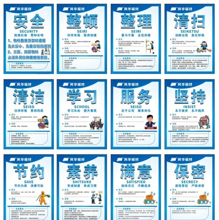 6S管理展板图片cdr矢量模版下载