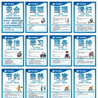 6S管理展板图片