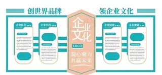 企业文化墙图片