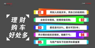 理财购车好处多图片