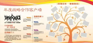 树形企业文化墙合作客户照片墙图片