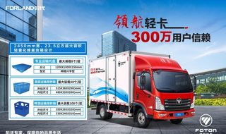 福田汽车海报图片