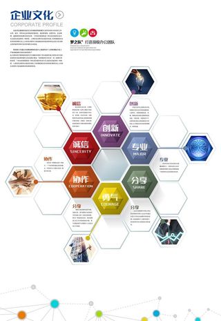 公司企业文化宣传图片
