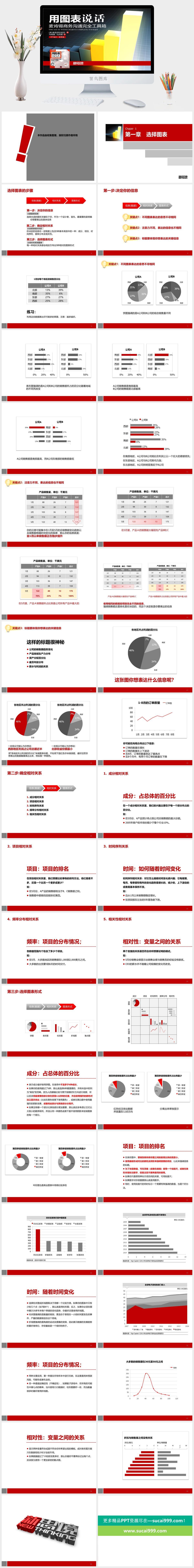 企业销售总结PPT
            
动态预览图