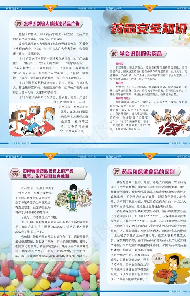 药品安全知识图片(0×0像素())cdr矢量模版下载