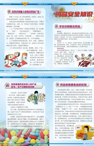 药品安全知识图片
