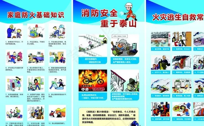 小区消防安全图片cdr矢量模版下载