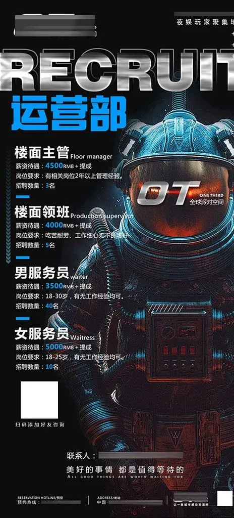 运营部招聘海报设计模板图片(1080x2230)psd模版下载