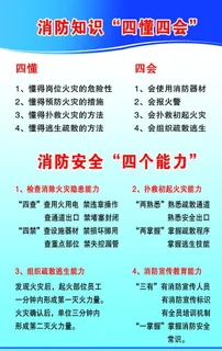 消防知识四懂四会图片 消防知识四懂四会图片