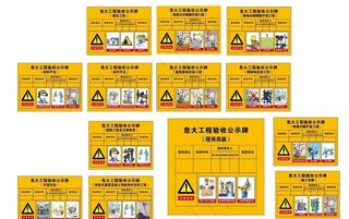 危大工程验收公示牌图片