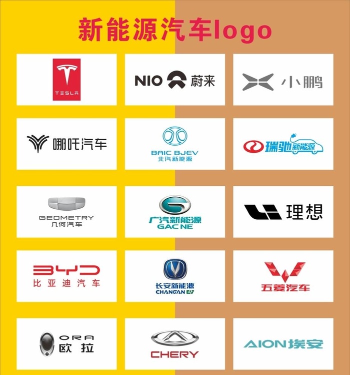 新能源汽车logo图片cdr矢量模版下载