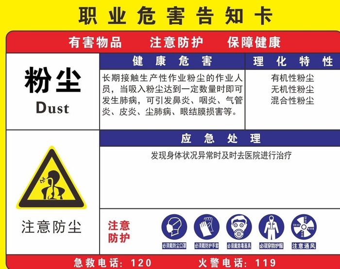 职业危害告知卡图片cdr矢量模版下载