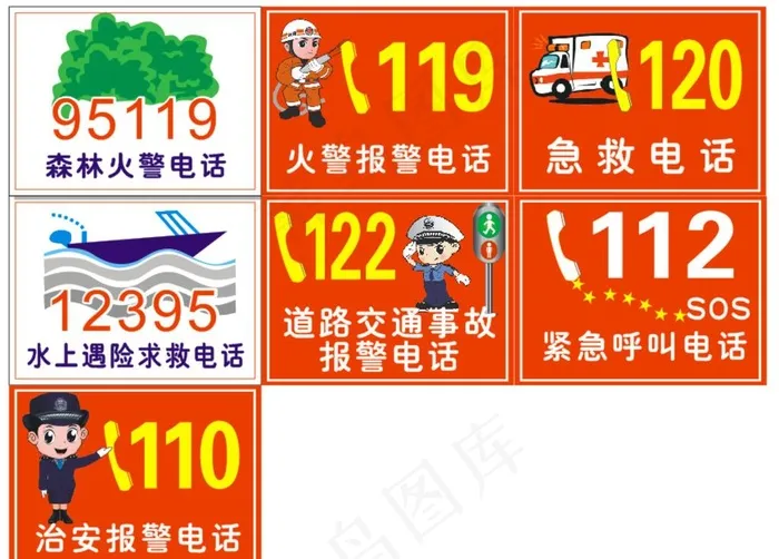 报警电话标识图片cdr矢量模版下载