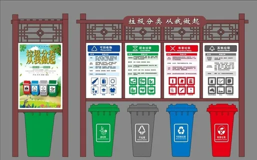 垃圾分类亭图片