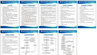 工地管理制度牌图片