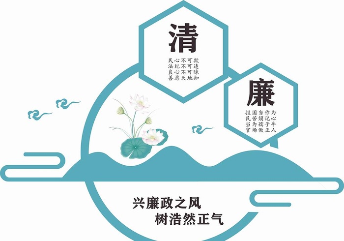 清廉文化墙图片