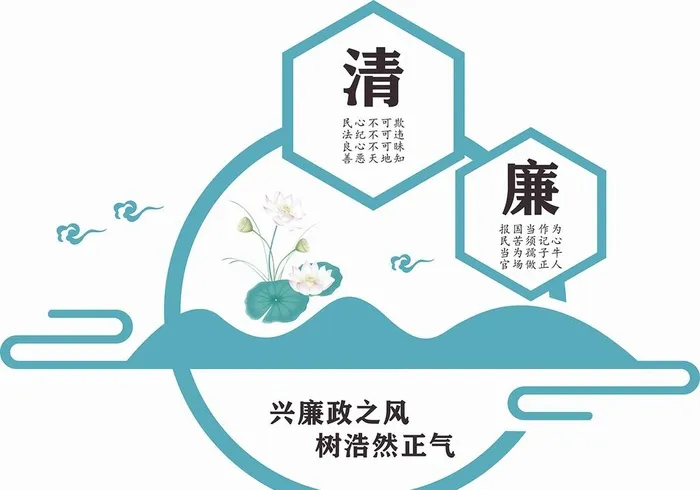 清廉文化墙图片cdr矢量模版下载