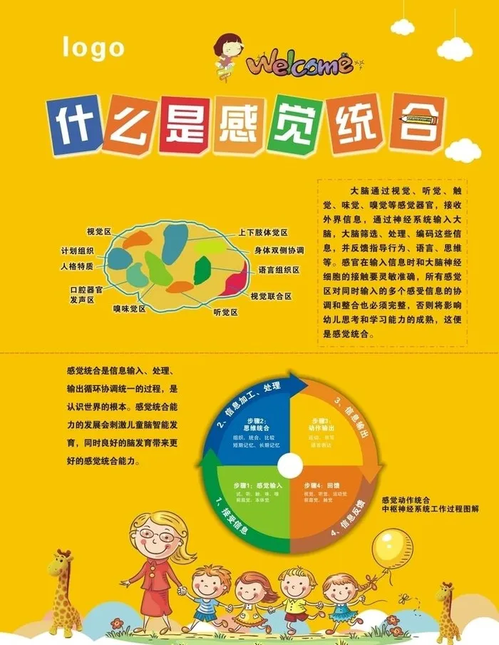 感统图片cdr矢量模版下载