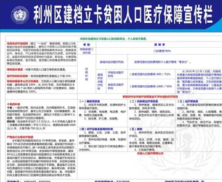 贫困人口医疗保障图片
