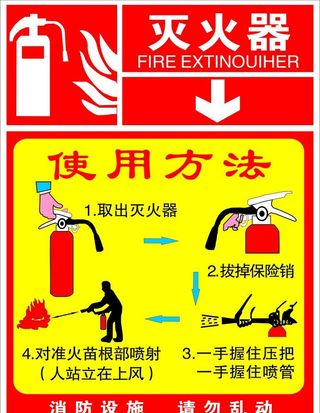 灭火器使用方法图片