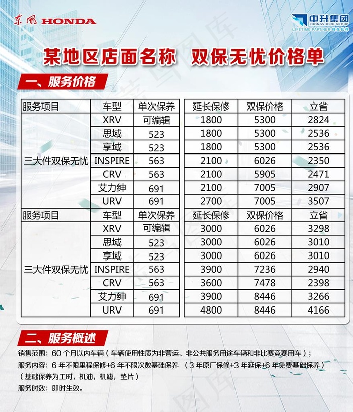 东风本田双保无忧价格单看板图片