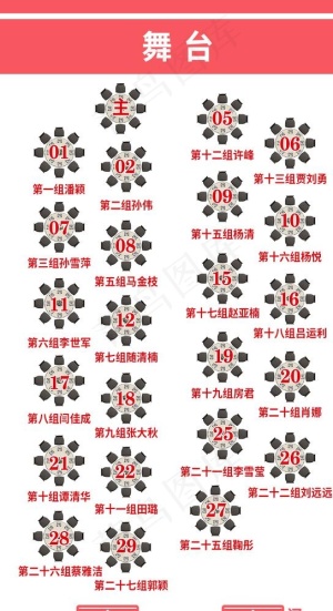 会议座次表图片